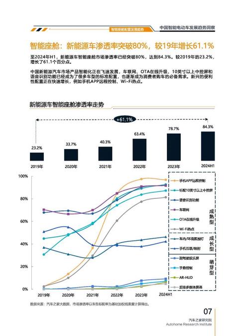 佛山顺德区创时锐企业管理咨询起亚对未来市场的预测，名爵汽车品牌文化的传播